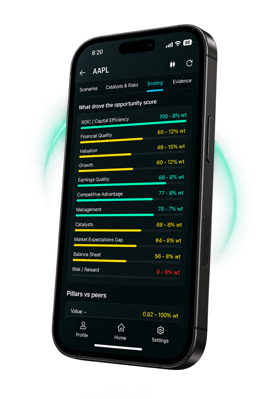 Evolty stock research app showing opportunity scoring and weighted financial analysis
