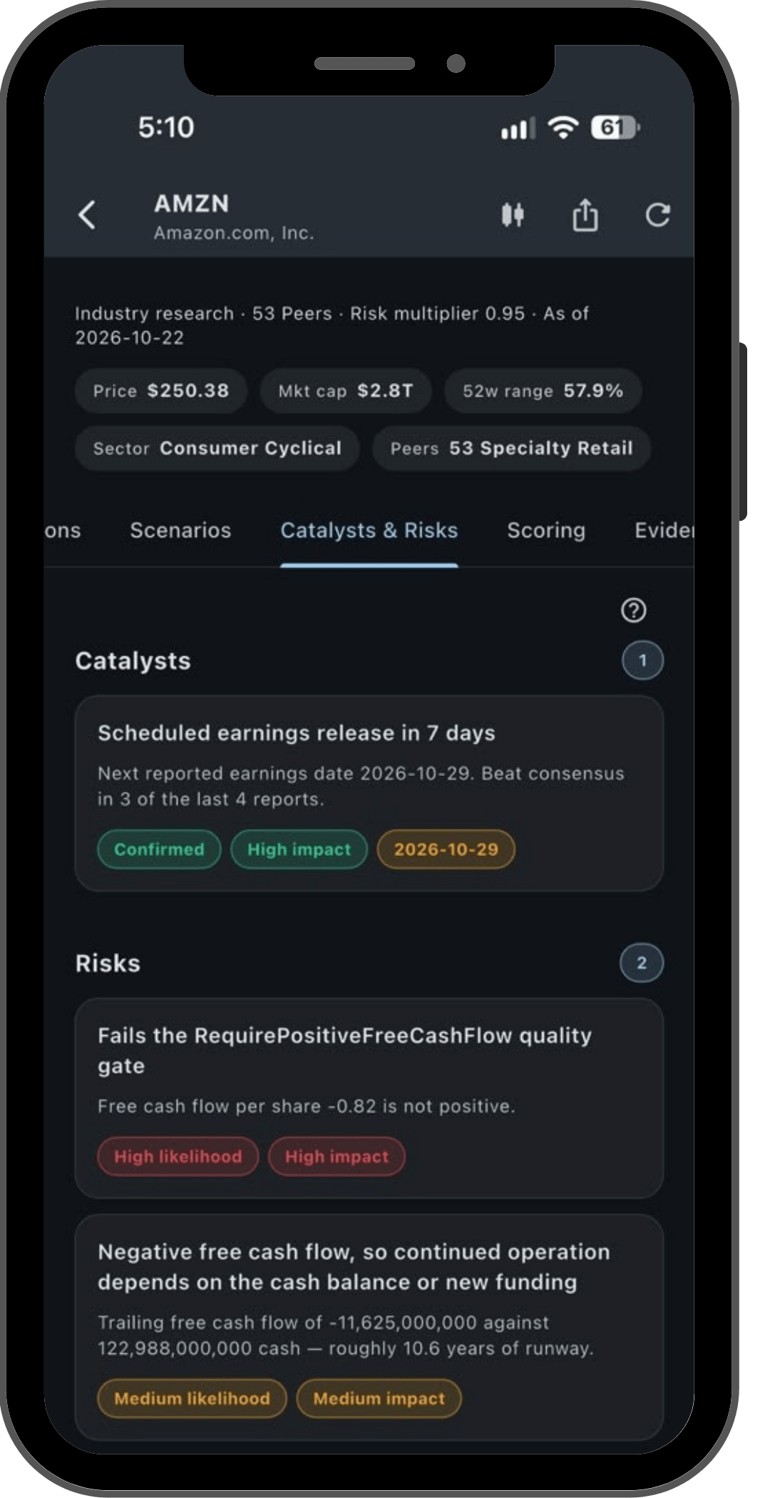 Evolty catalysts and risks screen