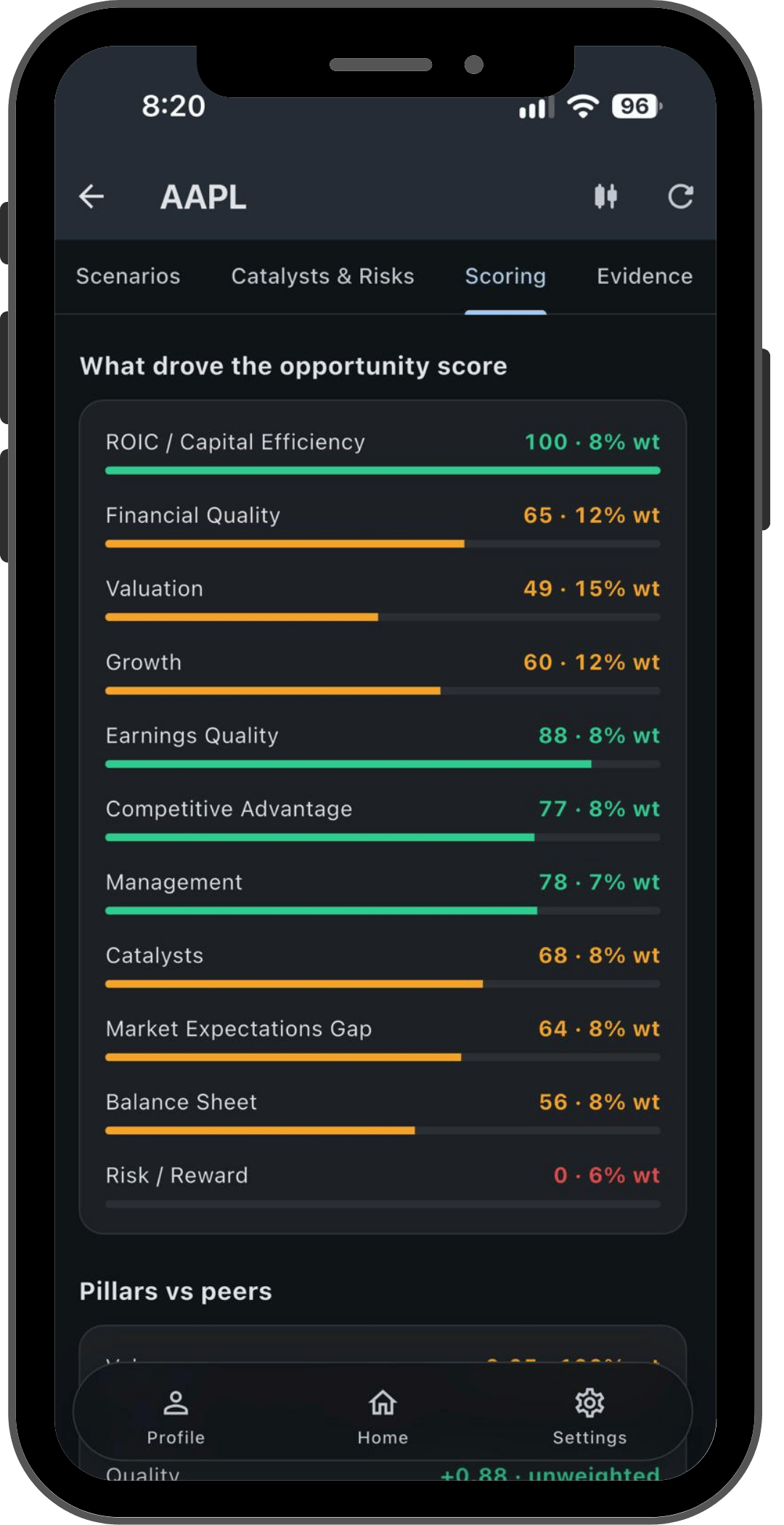 Evolty stock scoring screen